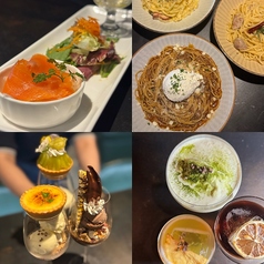 brewboys ブリューボーイズ 野々市のコース写真