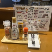 串揚げ　天のおすすめ料理2