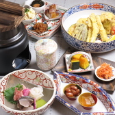 天ぷら酒場まちぼうけの詳細