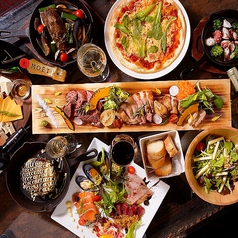 アジト 金山のコース写真