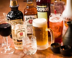 龍馬 三条烏丸のコース写真