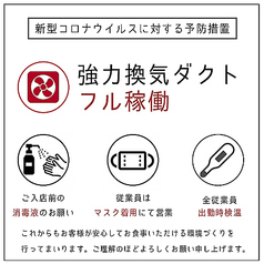 大衆ホルモン やきにく 煙力 けむりき 藤が丘店のおすすめ料理3