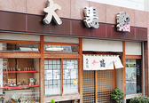 大黒鮨 中村橋の詳細