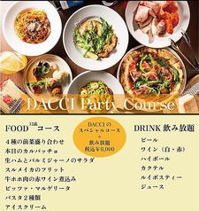 DACCI mar de italia ダッチマルデイタリアのコース写真