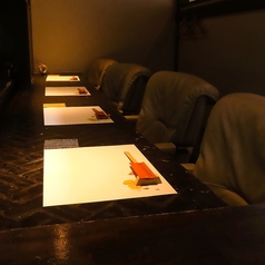 カウンターです