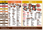 食べ放題メニュー（1）