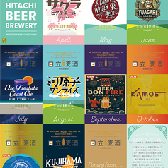 Second Earth セカンドアース 日立本店のコース写真