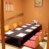 setting photo