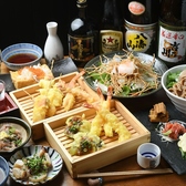 鳥万 上野本店の写真