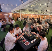 SEKITEI　PRIVATE　BEERGARDEN（ビアガーデン）の雰囲気2