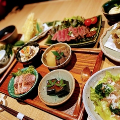 音楽とお数 池下わわのコース写真