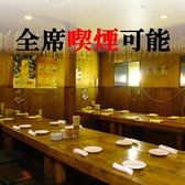 setting photo