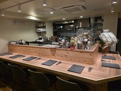 Tramont 人とワインと食卓との雰囲気1