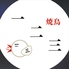 鳥焼き一二三のロゴ
