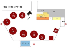 テーブルレイアウト