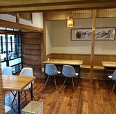 小春日和の詳細