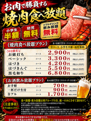 焼肉はづきの写真