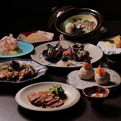 アカリバ 金山のコース写真