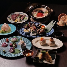 アカリバ 金山のコース写真