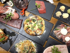 ケカリーノ 亀戸