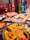スペインの宴の詳細