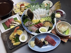 嘉文 金山北店のコース写真