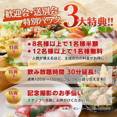 えべっさん 福島のコース写真