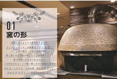 窯の形