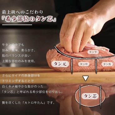 焼肉ホルモン 独眼牛 仙台 本店のおすすめ料理1