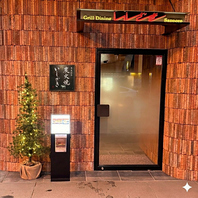 南3条通りに面した路面店舗