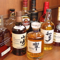 【料理とお酒の楽しみ方】