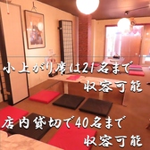 樽屋福たろう 権堂 長野の雰囲気2