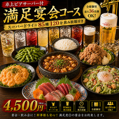 八幡屋 騎射場本店のコース写真