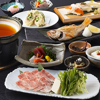 ●新潟ならではの厳選食材を使用した春夏宴会スタート！