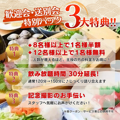 えべっさん 福島のコース写真