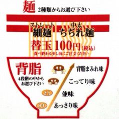 麺は2種類より、背脂は4段階より選べます!!