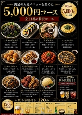 ネネチキン 藤が丘のコース写真