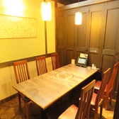 setting photo