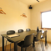 hangout ハングアウトの雰囲気3