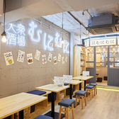 大衆酒場 むにむにの雰囲気2