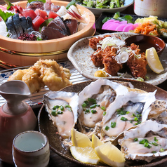 酒守 勘兵衛のコース写真