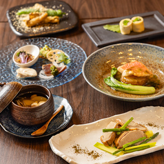 Fu Ron フーロンのコース写真