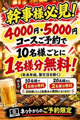 串焼亭ねぎ 東大宮店の写真