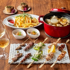 ノノトリスタンド アカサカミツケのコース写真