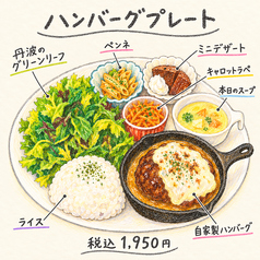 ディナープレート♪