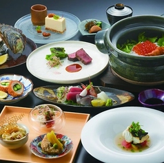 OKUe オクエ 松山大街道のコース写真