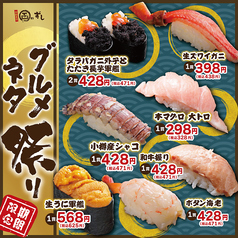 ★今月のグルメ寿司!!