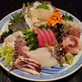 盛岡 味勢 あじせいの詳細