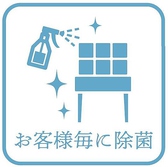 【感染症対策～その3～】《非接触型決済について》当店ではクレジットカードでのお支払い、QRコード決済などの非接触型決済が可能です。現金を持ち歩かずラクラクスマートなお会計を。また、支払いがスムーズになるだけでなく、現金に直接触れないため衛生的です。