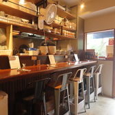 ぽるこネの雰囲気3